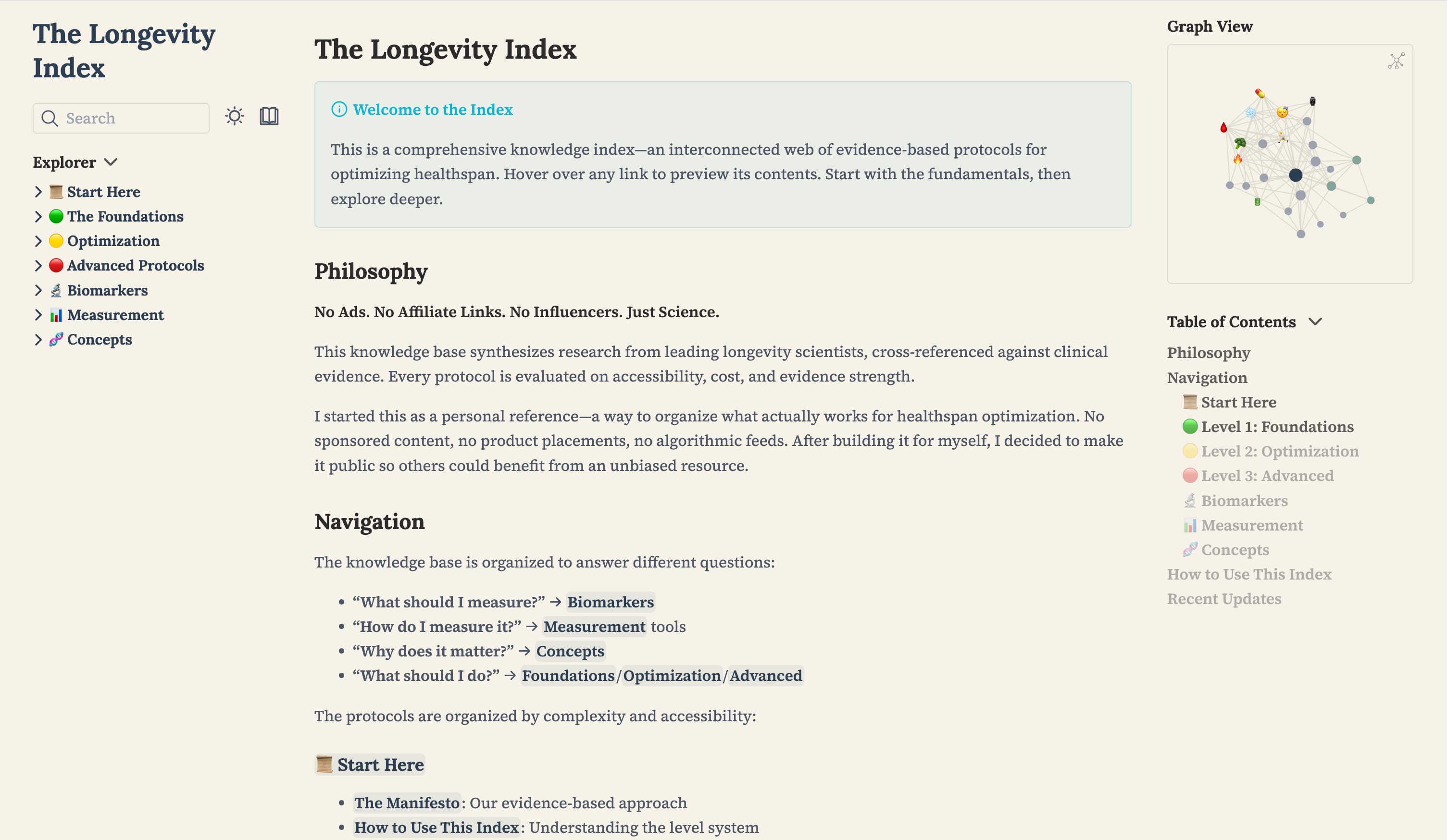The Longevity Index