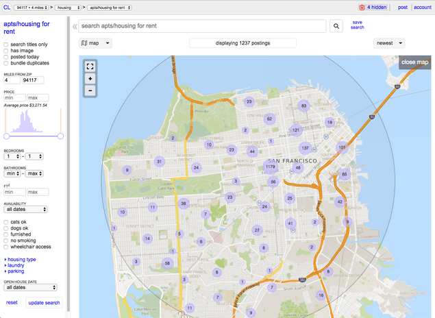 Craigslist Price Histogram Chrome Extension